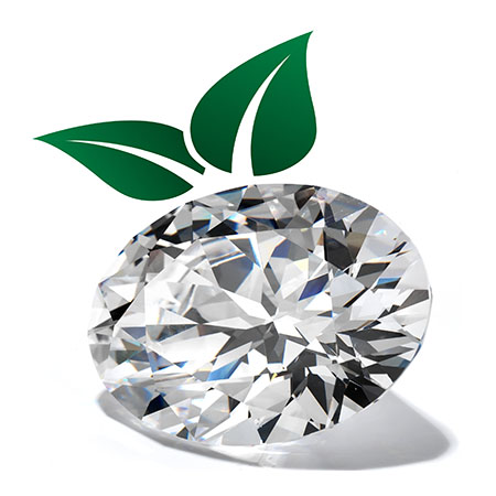 Lab Grown Diamond Collection